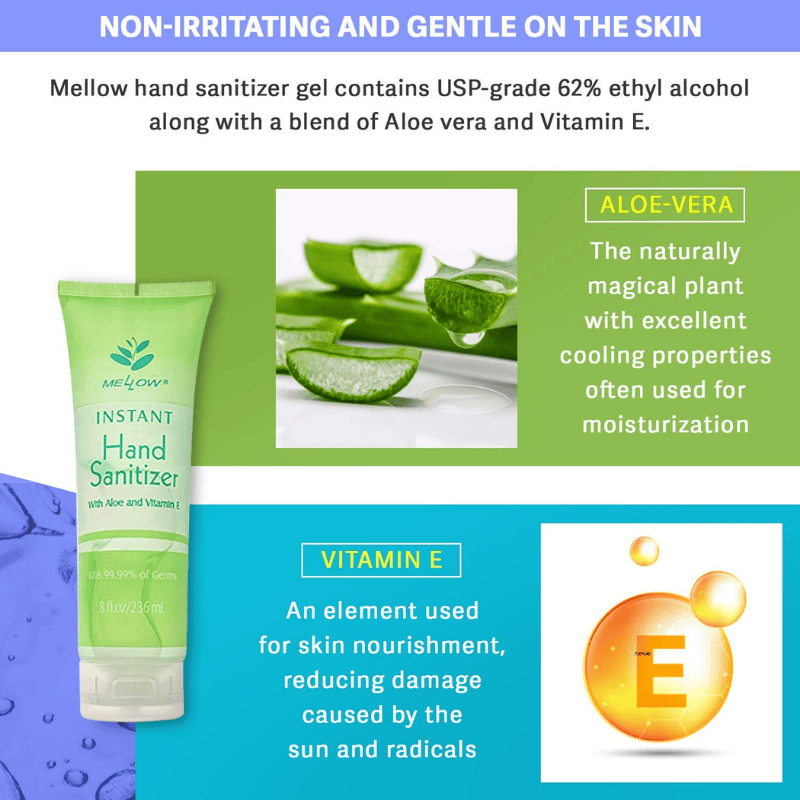 Body Care Antbac AA Ml Hand Sanitizer Aloe - Vit. E 236 ml