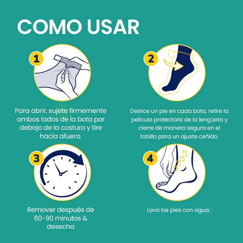 Foot Care Msc DR. S Foot Mask Rough Dry Skin Ultra Exfoliating 1 Pair 44 g